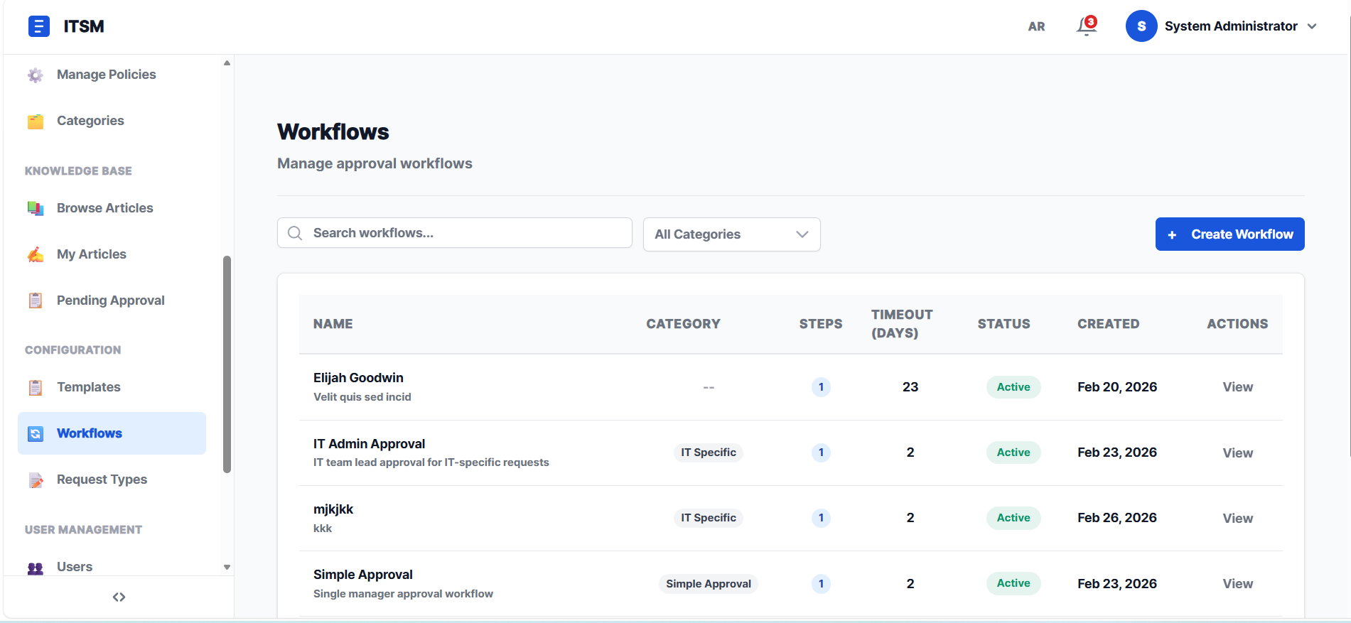 ITSM Dynamic Workflows - Multi-step approval and implementation workflows
